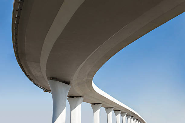 Reliable PA Concrete contractor Solutions